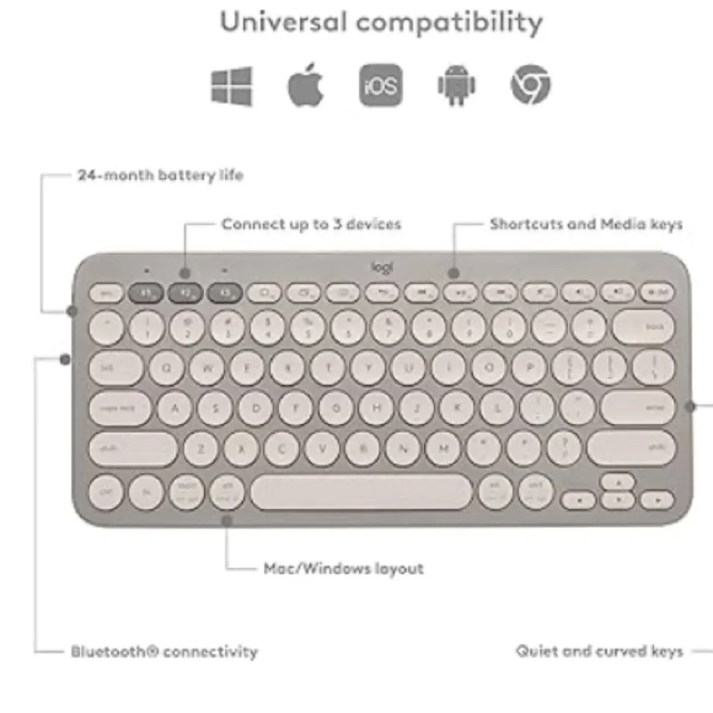 Logitech Pebble keyboard white grey